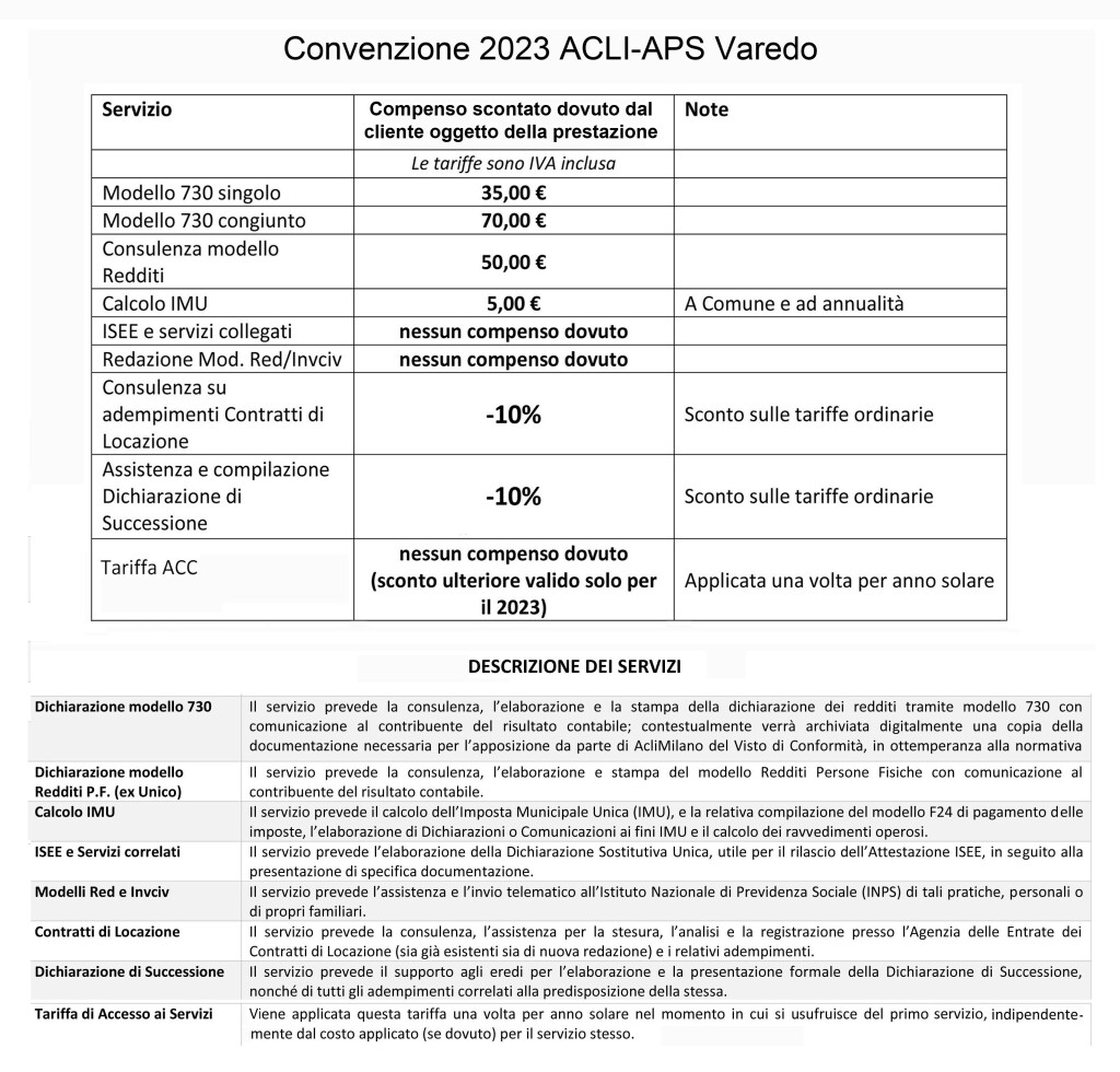 convenzione-acli-aps