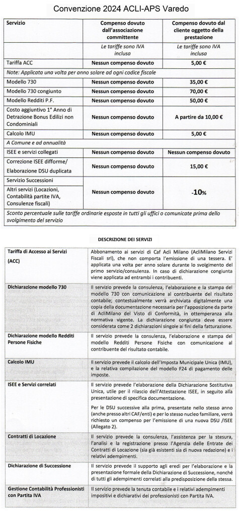 convenzione-acli-aps-2024